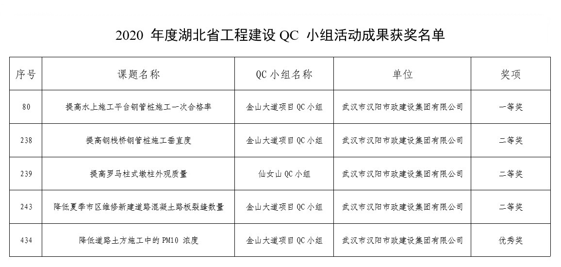 香港挂挂牌图库