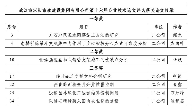 香港挂挂牌图库